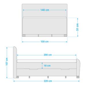 Lit boxspring Noble County Menthe - 140 x 200cm