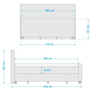 Lit boxspring Noble County Menthe - 160 x 200cm