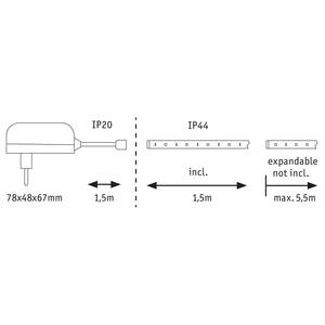 Ruban LED MaxLED 1,5m III Silicone