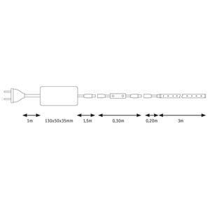 LED-Stripes SimpLED 3m II Silikon - 1-flammig