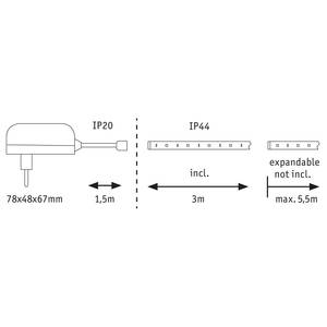 Ruban LED MaxLED 3m IV Silicone