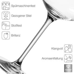 Champagneglas Cheers (set van 6) transparant - 315 ml