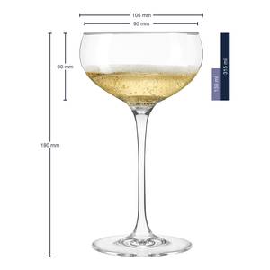 Champagneglas Cheers (set van 6) transparant - 315 ml