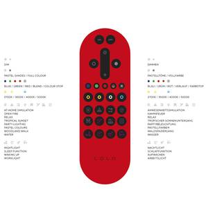 LED-Deckenleuchte Lolasmart-Sabi I Polycarbonat / Eisen - 4-flammig