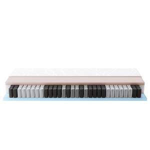 Lit boxspring myNap Aqua - 140 x 200cm