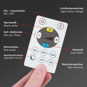 LED-Deckenleuchte Slim II Polycarbonat - 1-flammig