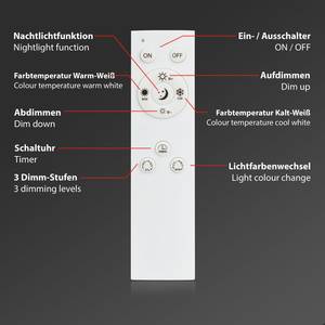 LED-plafondlamp Frame XIII polycarbonaat/ijzer - 1 lichtbron