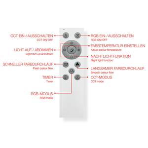 Plafondlamp Centerlight IV polycarbonaat/ijzer - 1 lichtbron