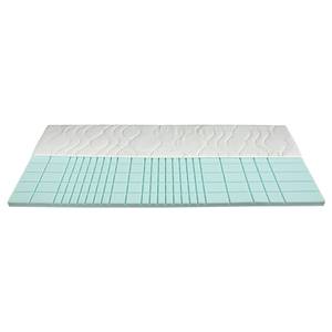 Surmatelas en mousse froide Greenfirst 90 x 190cm