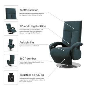 Relaxfauteuil Leesburg Platweefsel Amra: Blauwgrijs - Relaxfunctie - Zonder opstahulp - Handmatig verstelling