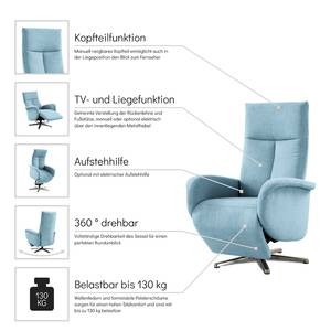 Fauteuil relax Nesebar II Tissu Olea: Bleu clair - Fonction relaxation - Avec aide au redressement - Réglage électrique : 2 moteurs avec batterie