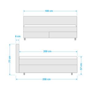 Boxspringbett Heartland 180 x 200cm