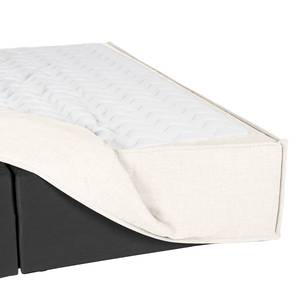 Premium Boxspringbett KINX Recycelter Strukturstoff Gesa: Weiß - 140 x 200cm - H3 - 130 cm