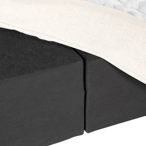 Premium Boxspringbett KINX Recycelter Strukturstoff Gesa: Weiß - 200 x 200cm - H2 - 130 cm