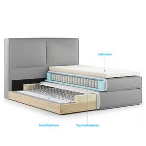 Premium Boxspringbett KINX Recycelter Strukturstoff Gesa: Grau - 180 x 200cm - H2 - 130 cm