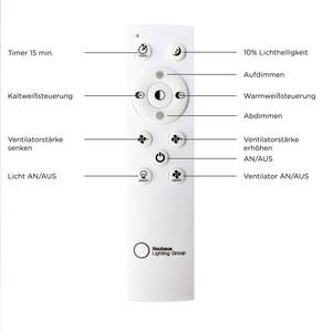 Plafonnier Flat Air II Polycarbonate / Fer / Aluminium - 1 ampoule