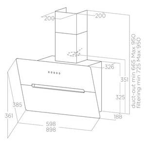 Küchenzeile ConceptC II Schwarz / Beton Dekor - Ausrichtung links - Beko