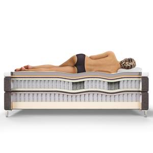 Boxspringbett Aida Komfort Webstoff - Anthrazit - H3