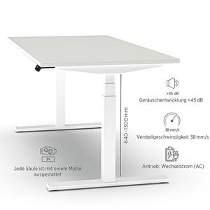 Bureau réglable en hauteur eModel 2.0 Hauteur réglable électriquement - Blanc / Gris - Largeur : 160 cm - Fonction mémoire