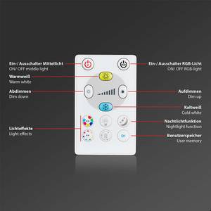 Spots encastrables Skill Color (3) Nylon - 3 ampoules - Blanc