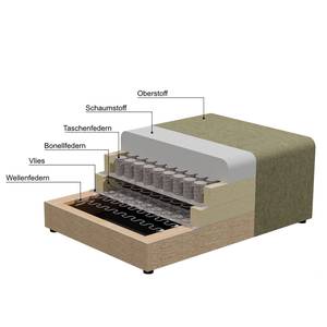 Boxspring-Schlafsessel Moric Strukturstoff Noena: Mint