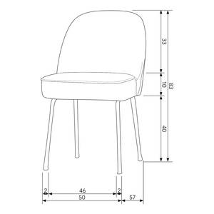 Esszimmerstuhl Skaven 2er-Set Polyester - Petrol - Petrol