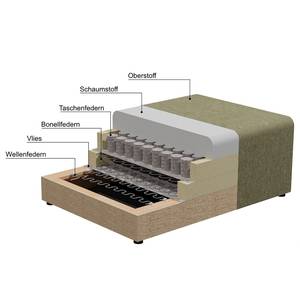 Boxspring-hoekbank Robö Microvezel Medea: Donkerbruin