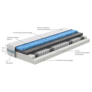 Matelas boxspring Calmbach à surmatelas 7 zones - 160 x 200cm - D3 medium