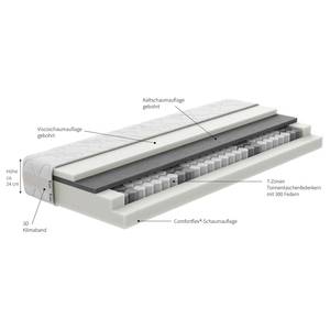 Matelas à ressorts ensachés Visco Dream 7 zones - 140 x 200cm - D2 souple