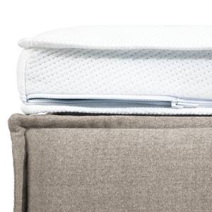 Surmatelas viscoélastique premium KINX 200 x 200cm