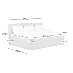 Familienbett Boxspringbett KINX Stoff KINX: Anthrazit - 270 x 200cm - H3