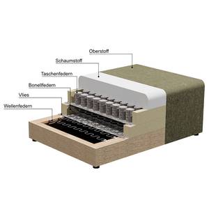 Boxspring-Schlafsessel Befasy Cordstoff Leanca: Anthrazit