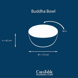 Buddha Bowl Cascade 4er-Set Steinzeug - Mehrfarbig