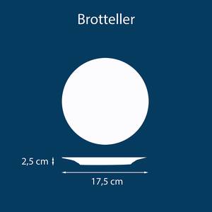 Brotteller Yuki 4er-Set Steinzeug - Grün / Blau