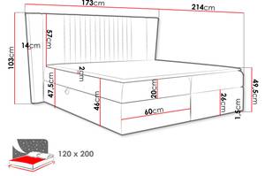 Boxspringbett Spark Rosé - Breite: 173 cm