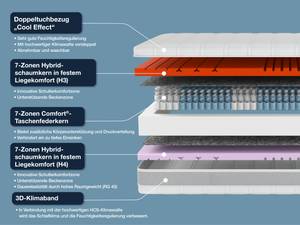 Matratze Sleep Balance TFK 100 x 200 cm - H3 / H4