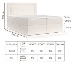 Boxspringbett Imagine Grau - Breite: 140 cm - H2