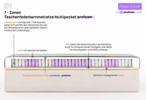 Boxspringbett MITTO CONTI Pink - Breite: 100 cm - H2