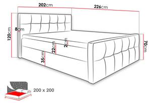 Boxspringbett Malibu Rot - Breite: 202 cm