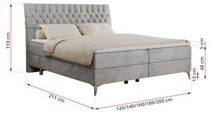 Boxspringbett MILEN Breite: 200 cm - H3 - Textil