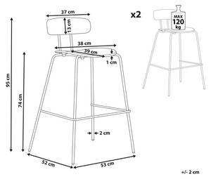 Barhocker SIBLEY 2er Set Grün