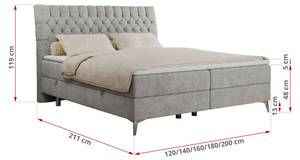 Boxspringbett MILEN Breite: 120 cm - H4 - Textil