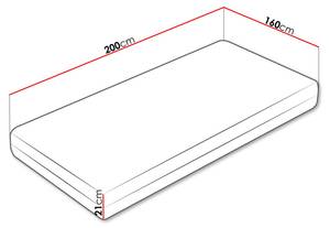 Federkernmatratze Merkury Breite: 160 cm