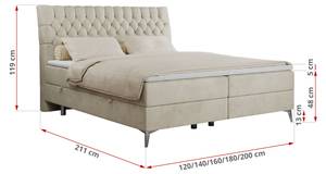 Boxspringbett MILEN Breite: 160 cm - H3 - Textil