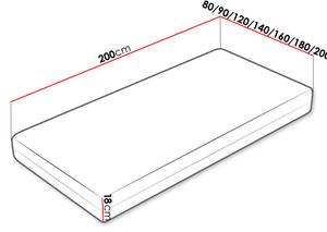 Federkernmatratze Strong Breite: 120 cm