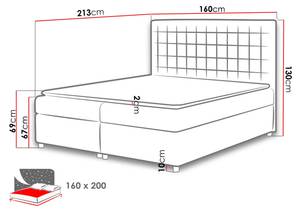 Boxspringbett Asti Weiß - Breite: 160 cm