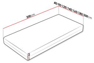 Federkernmatratze Green Line Breite: 200 cm