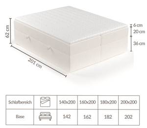 Boxspringbett Yoko Creme - Breite: 140 cm - H2