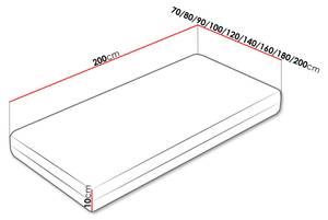 Schaumstoffmatratze Ares 10 Breite: 100 cm