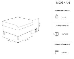 Pouf MOGHAN Hellblau